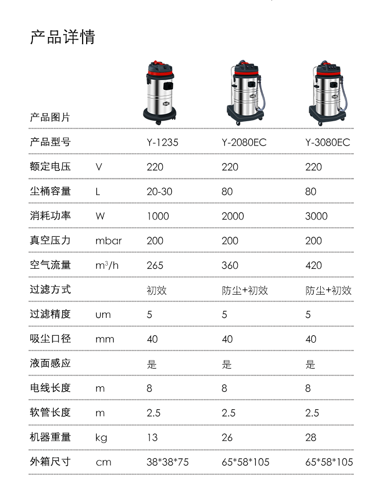 御衛仕吸塵吸水機Y-3080EC