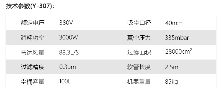 御衛仕380V工業(yè)吸塵器Y-307