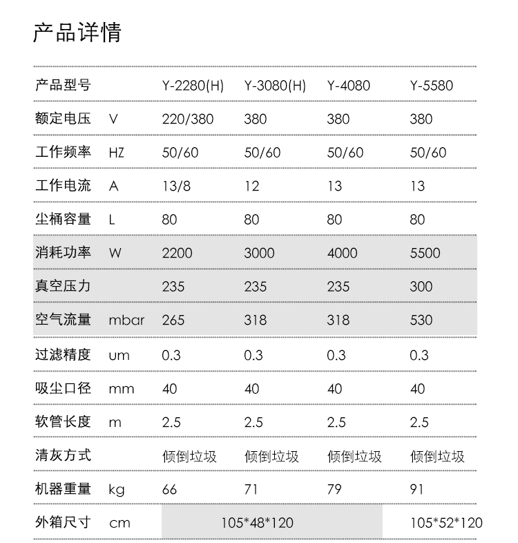 御衛仕移動(dòng)式工業(yè)吸塵器Y-5580