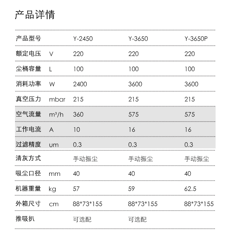 御衛仕220V分離式工業(yè)吸塵器Y-3650P