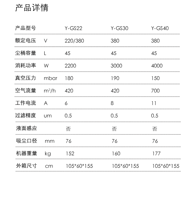 御衛仕柜式吸塵器Y-GS40