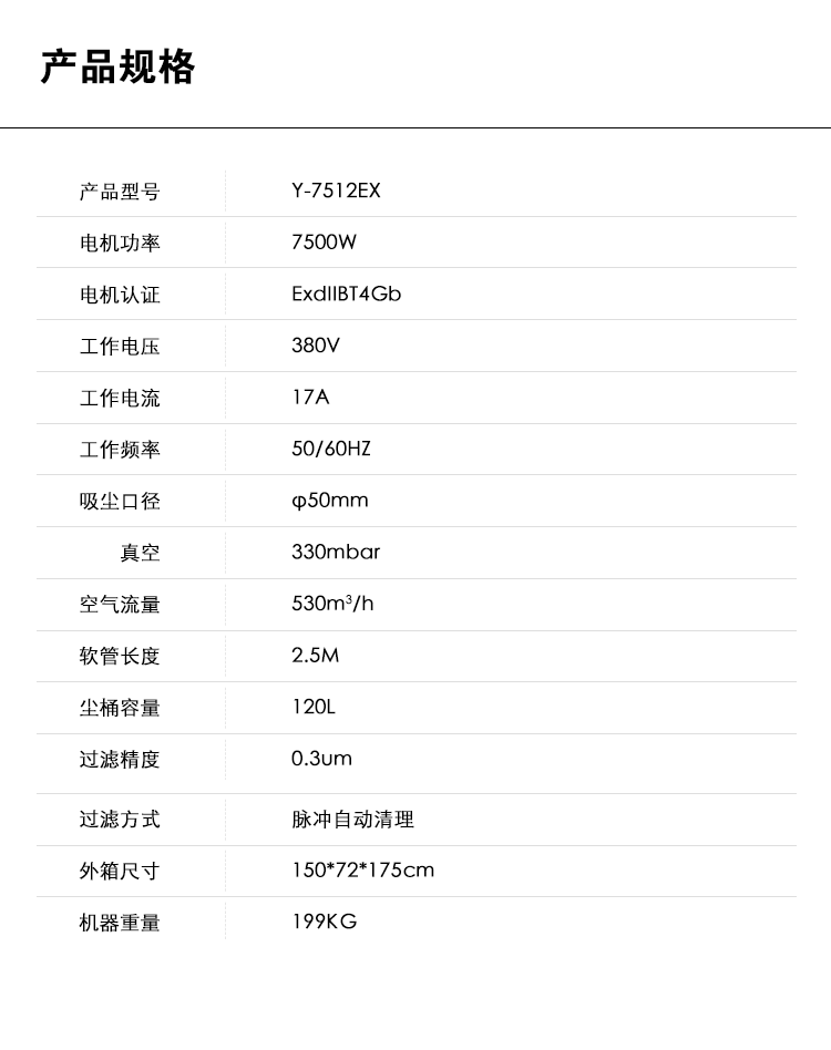 御衛仕防爆吸塵器Y-7512EX